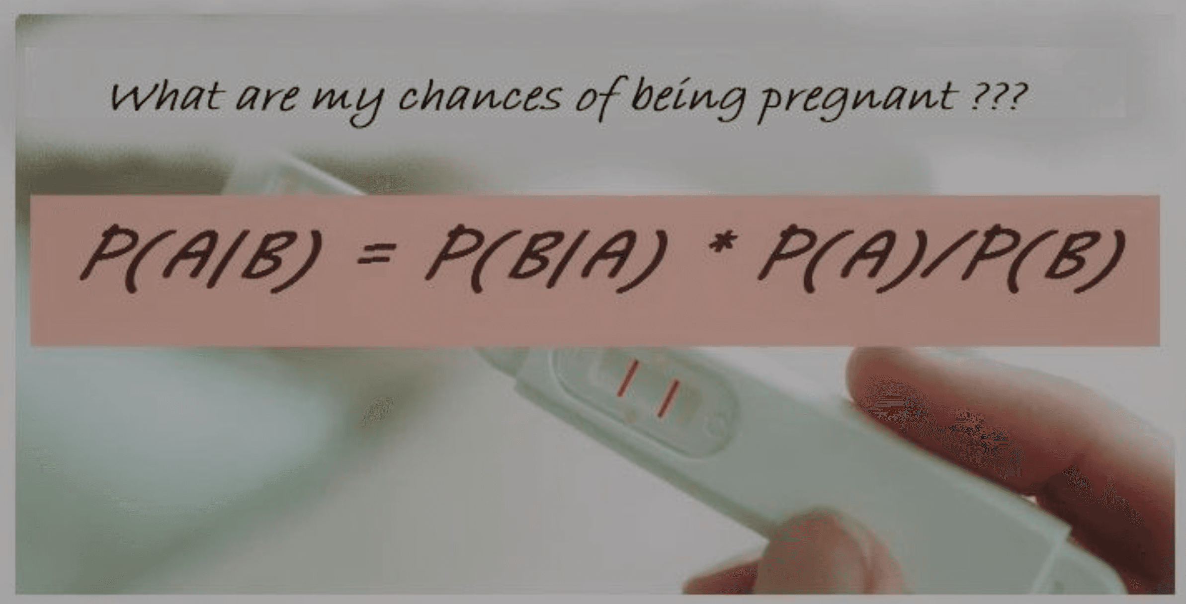 Bayes Rule - Notes and Examples